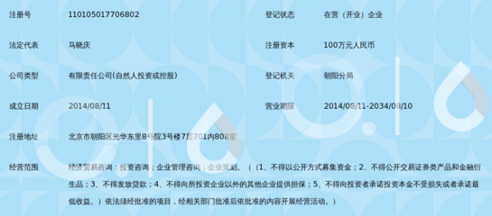 富勤易贷 专业经济信息咨询服务的领航者