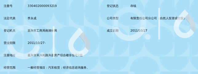 浙江中大元通融资租赁嘉兴分公司 以经济信息咨询赋能区域产业升级